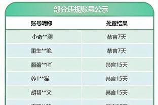 科尔：我真认为勇士不需要交易 目前我们这支球队能做特别的事情